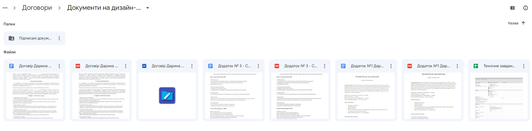 Заключення договору