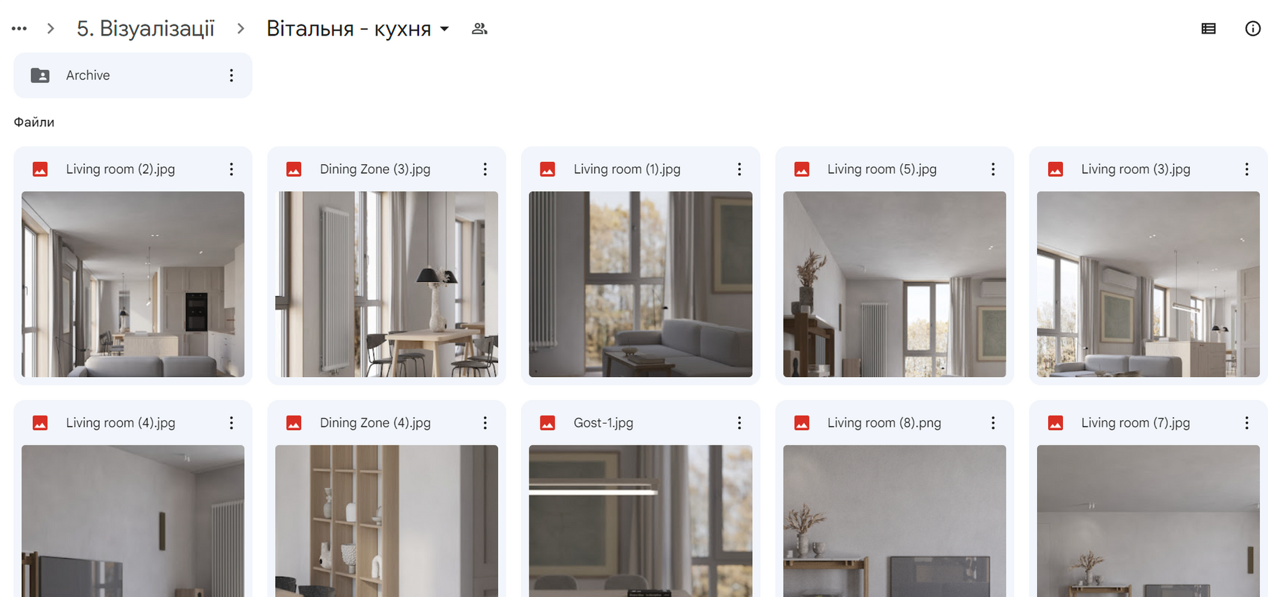 Візуалізації