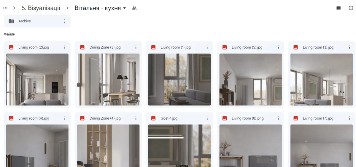 Візуалізації